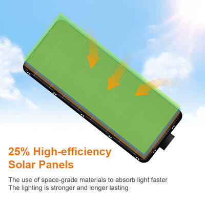 30000 Lumen All in One Solar Street Light with LiFePO4 Lithium Battery and IP65 Waterproof