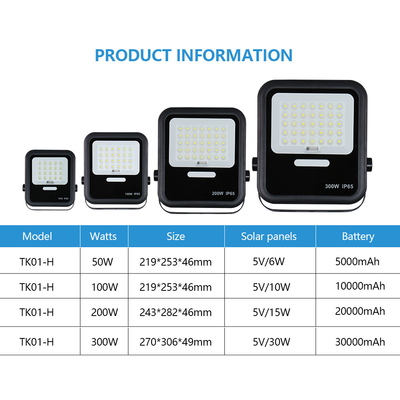 IP65 Waterproof Remote Control Solar Floodlight 25w 40w 60w 100w 200w Solar Led Flood Light