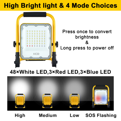 CE RoHS Multi-Function LED Portable Work Light KCD Temporary Emergency Lighting Landscape Honeycomb Waterproof IP65