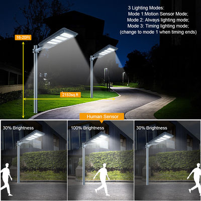TR-ES02 High Lumen Brightness All In One Solar LED Street Light with Type C charger and IP65 Water Resistance